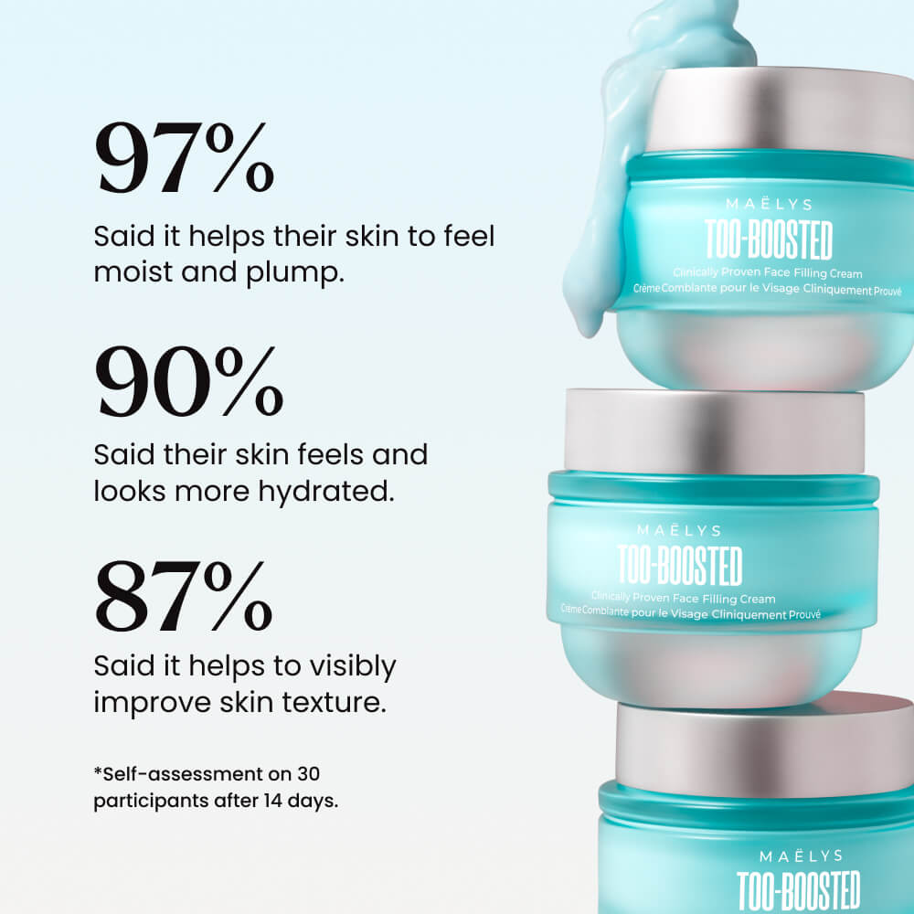 TOO-BOOSTED Clinically Proven Face Filling Cream | MAЁLYS®