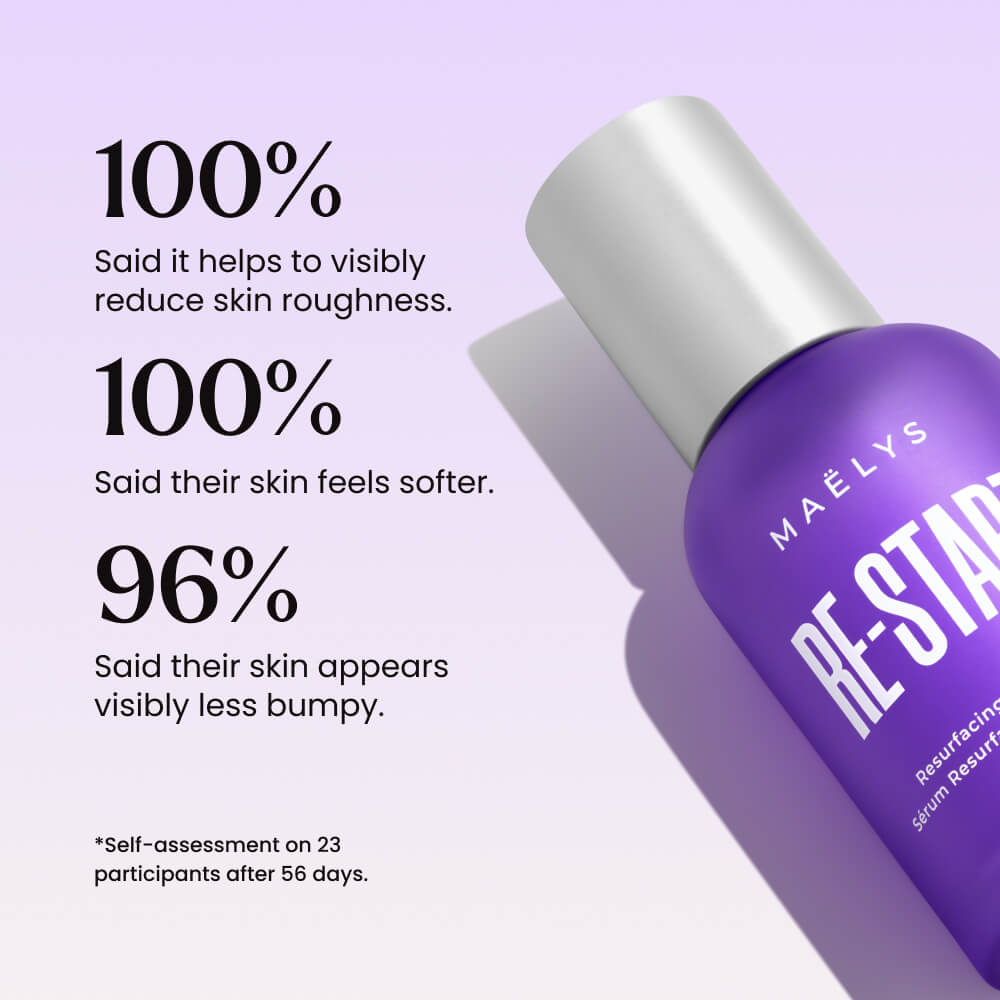 Resurfacing Body Serum product