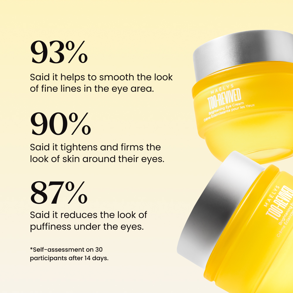 TOO-REVIVED Brightening Eye Cream | MAËLYS